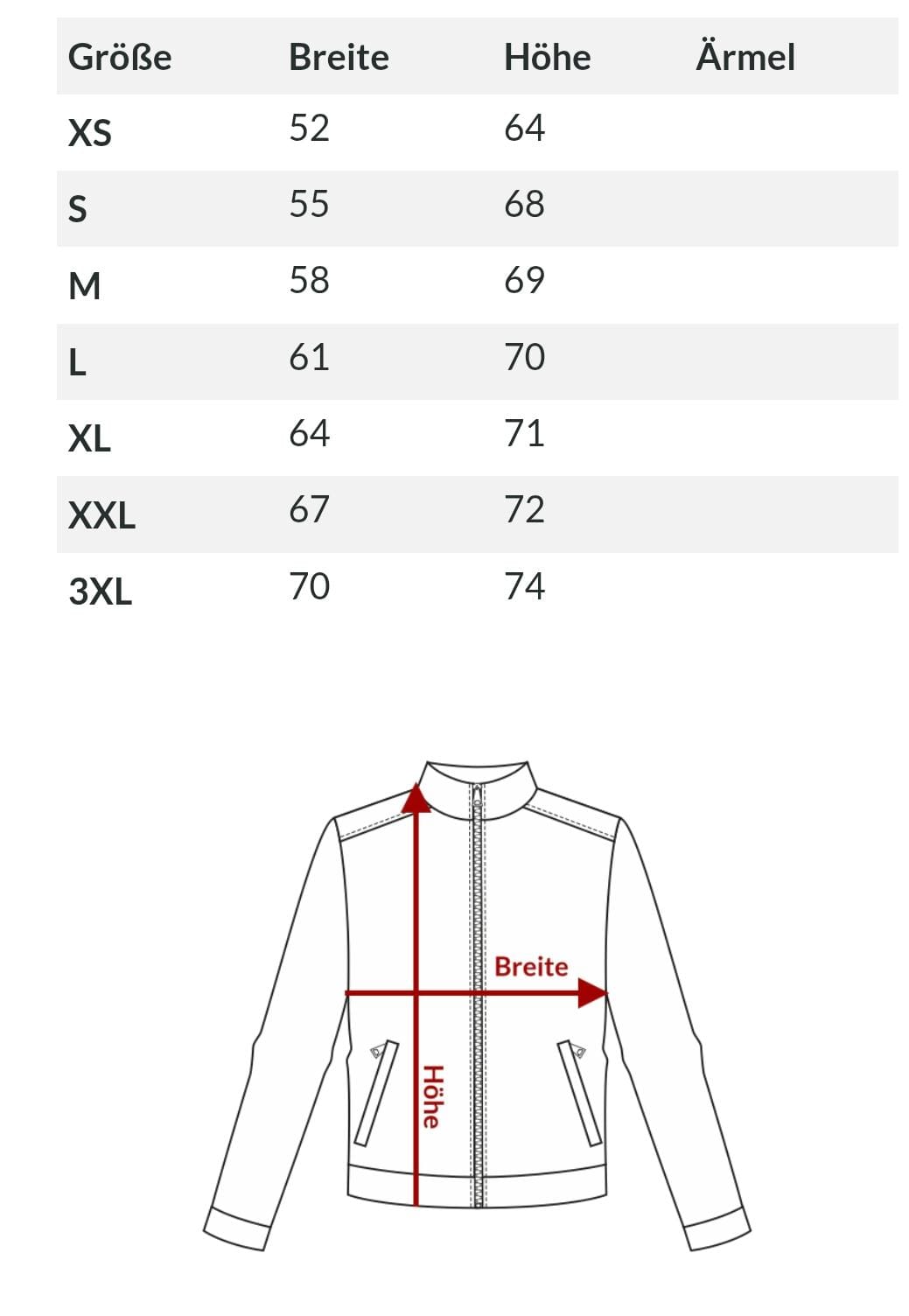 Fleece-Jacke